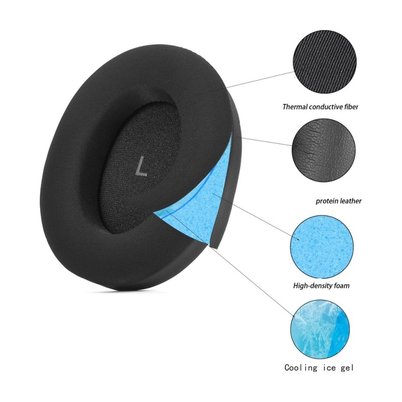 Sennheiser Headphone Momentum 4 - B63B-For Sennheiser Momentum 4/5 Compatible Replacement